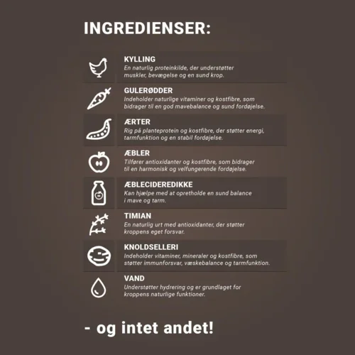 Tørfoder Topping Med Kylling