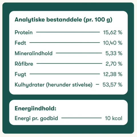 Buddys Choice Probiotika