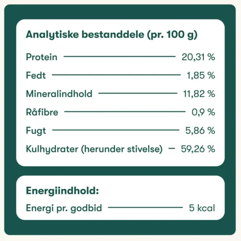 Buddys Choice Mund og Tænder