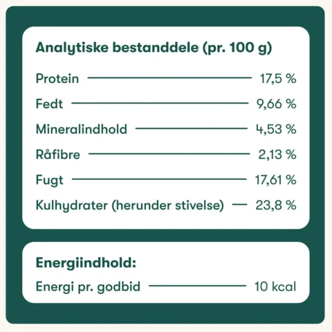 Buddys Choice Hofte Og Led