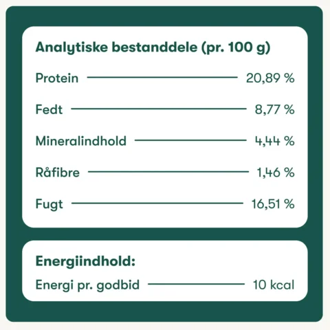 Buddys Choice Den Daglige