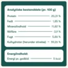 Buddys Choice Mund og Tænder