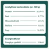 Buddys Choice Den Daglige